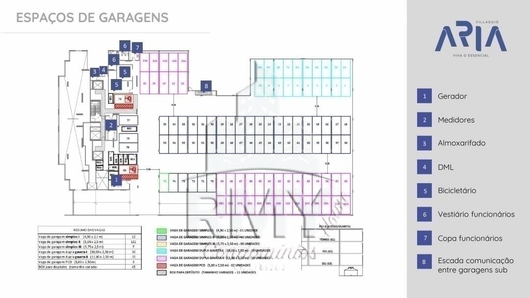 Apartamento à venda com 3 quartos, 137m² - Foto 33