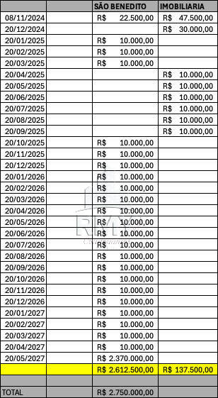 Casa de Condomínio à venda com 2 quartos, 65m² - Foto 4